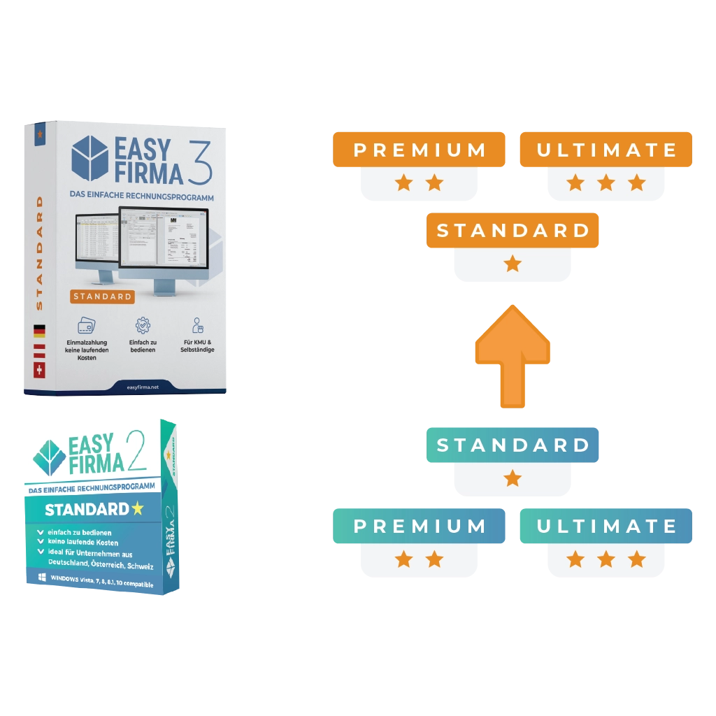 Upgrade auf EasyFirma 3