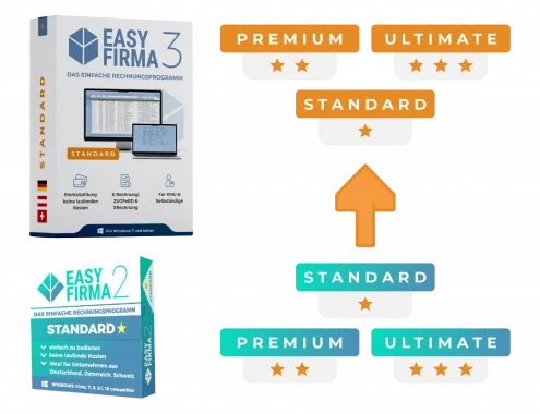 Upgrade 1 von EasyFirma 2 auf EasyFirma 3