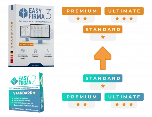 Upgrade 1 von EasyFirma 2 auf EasyFirma 3